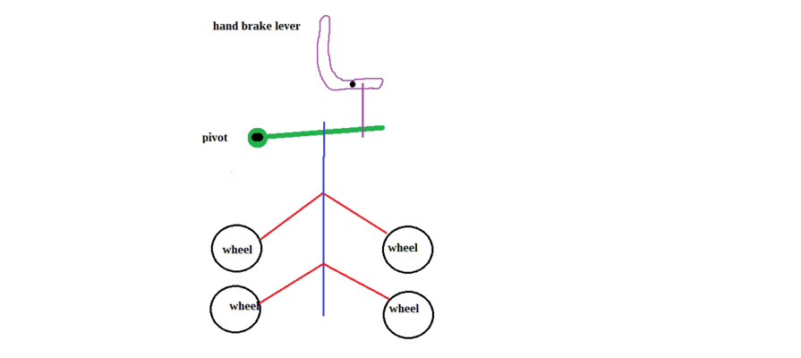 truck handbrake.png