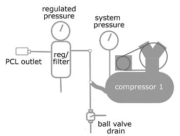 simple-air-system.gif