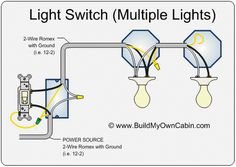 72ff48be771c4104519ead1a12353fef--electrical-wiring-diagram-shop-lighting.jpg