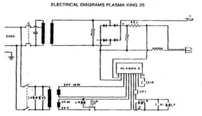 plk25.JPG