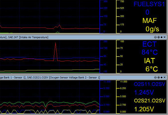 OBD Stats2.jpg