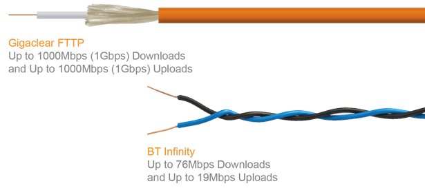 gigaclear-cables.png