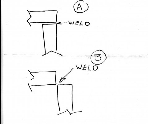 right angle join.jpg