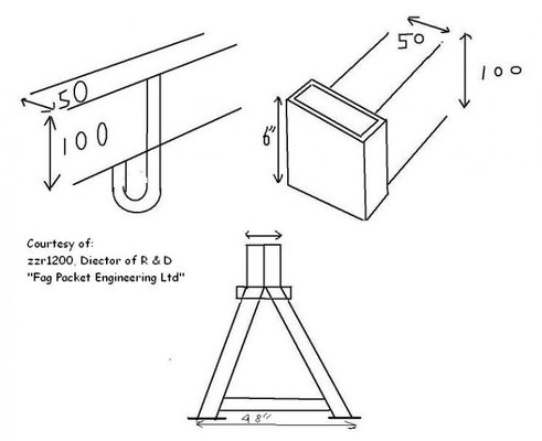 Fag Packet Engineering.jpg