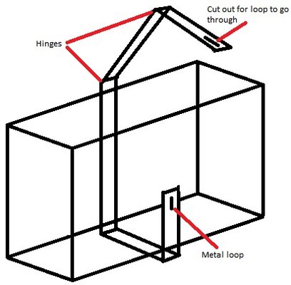 Welderstrap.jpg
