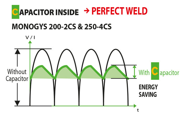 Capacitor Inside.jpg