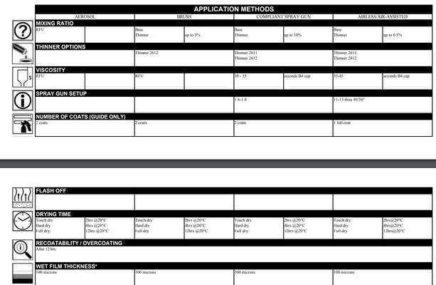 c71 data sheet.jpg