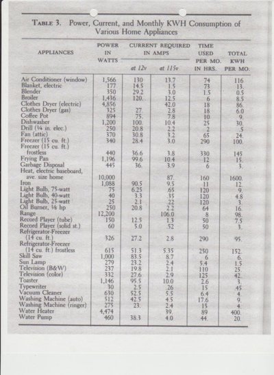 power chart.jpg