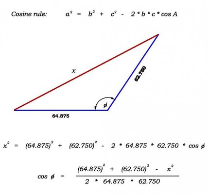 Cosine rule.jpg