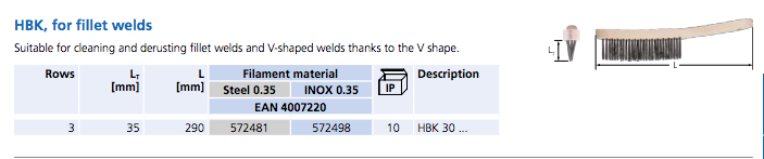 Screen Shot 2018-10-03 at 15.07.21.png
