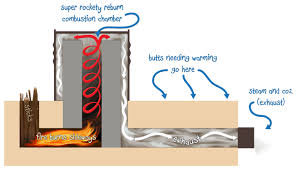 images (1).jpeg