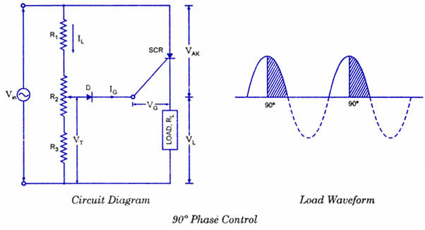 SCR-phase-control.jpg