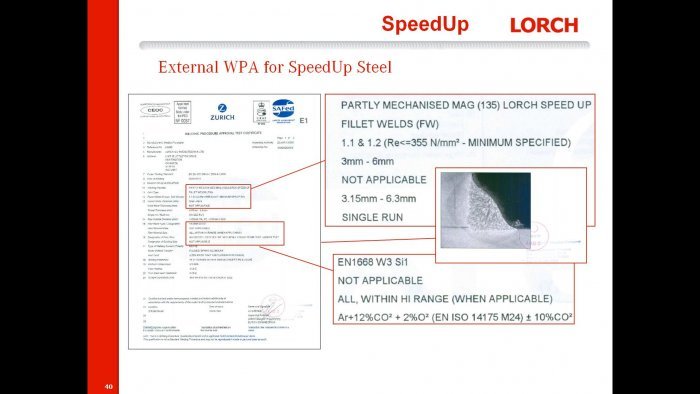 speedup wpa.jpg