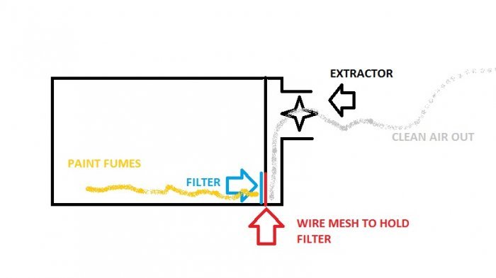 EXTRACTOR.jpg
