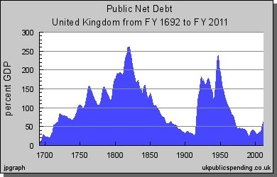 uk_debt_full.jpg