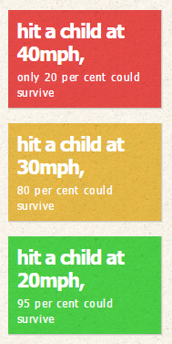 speed kills.PNG