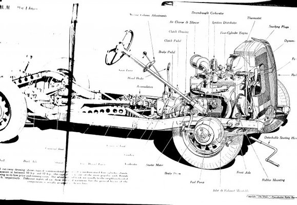 Motor 1941.jpg