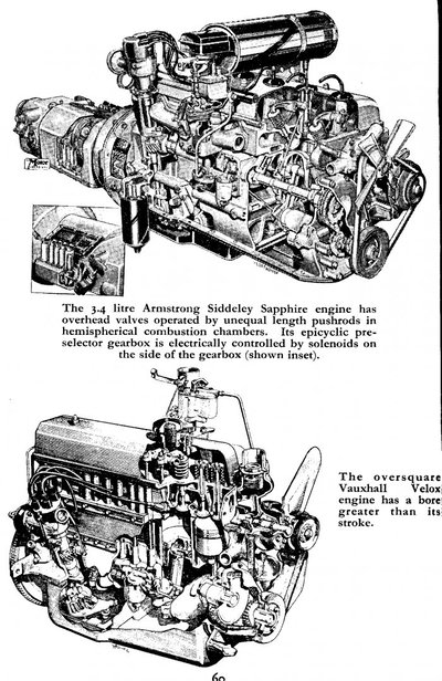 Motor 1954 01.jpg