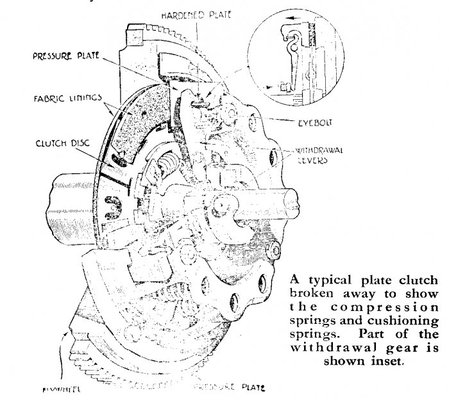 Motor 1954 02.jpg