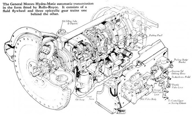 Motor 1954 04.jpg