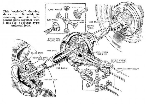 Motor 1954 05.jpg