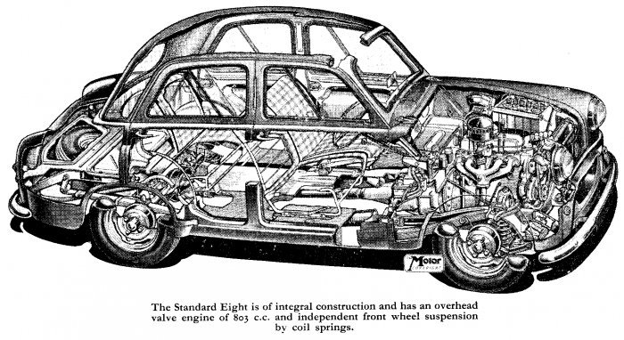 Motor 1954 06.jpg