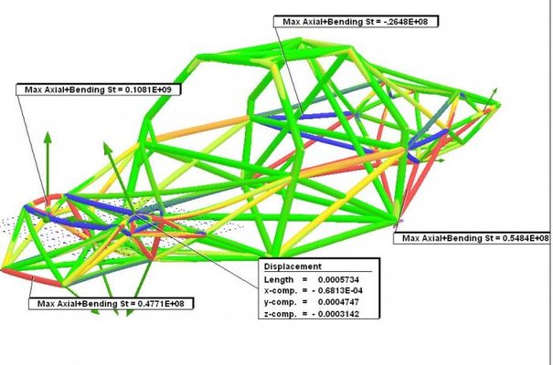ariel nomad frame plans