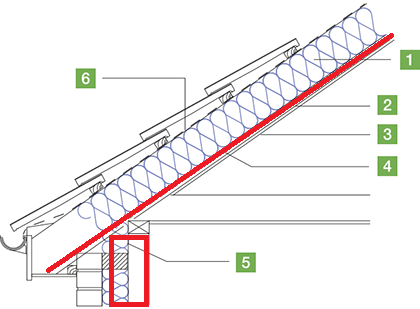 new-pitched-roof.png