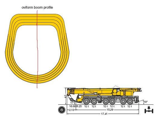 section and vehicle.JPG