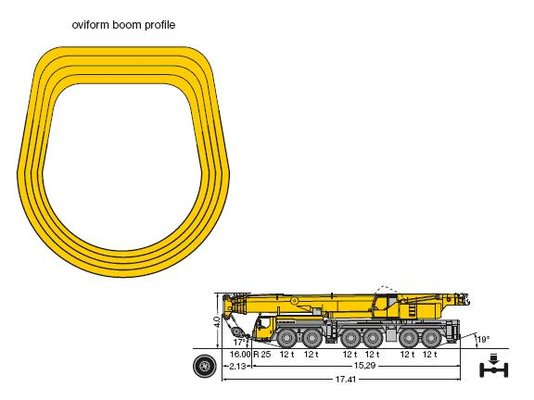 section and vehicle.JPG section and vehicle.JPG