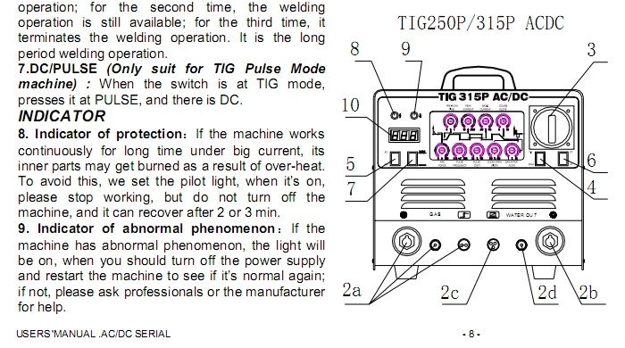 TIG250P.jpg