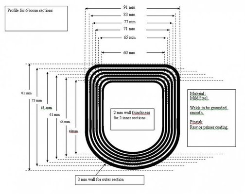 measurements.jpg
