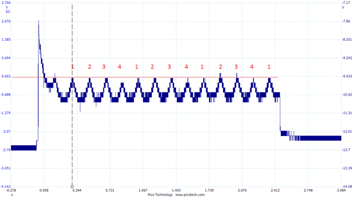 relative compression test Jag.png