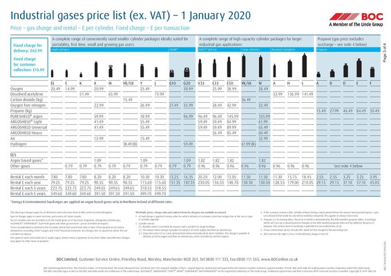 BOC_Pricing_Review-page-003.jpg