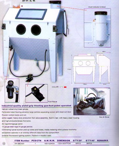 SBC420 BLAST CABINET.jpg