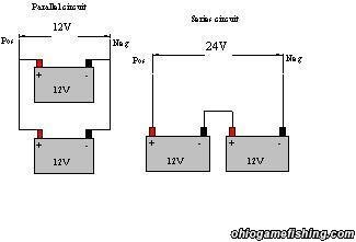 On 24 Volt Battery System Wiring Diagram - Wiring Diagram