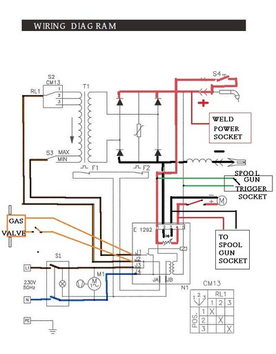 160 EN with seperate gas feed valve control for spool gun.jpg