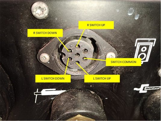 CastoTig Switch.jpg