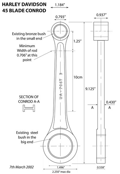 Harley Davidson Conrods.jpg