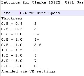 151 wire speed.jpg