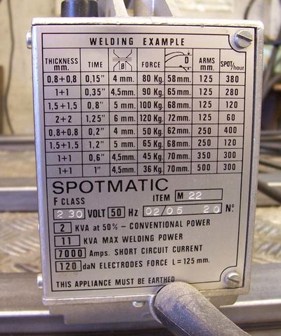 spotmatic settings.jpg
