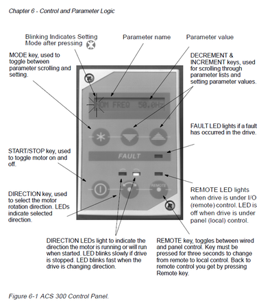 ACS 300 interface.png
