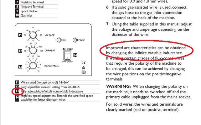 inductance.jpg