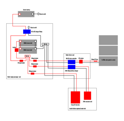 Sprinter wiring mk2.png