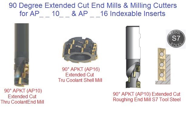 90_degree_ap_milling_cutter_extended_thumbnail.jpg