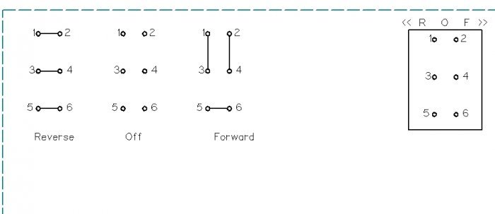 Switch Configuration.jpg