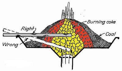 5755dd3d427ab_FireZonesbottomblast.jpg.077bd9bbef425ec2889db10d95bca2f8.jpg