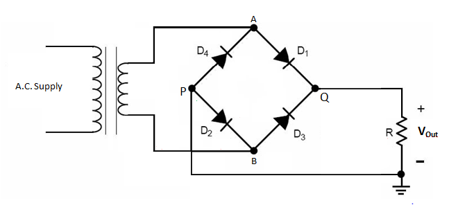 rectifier.png
