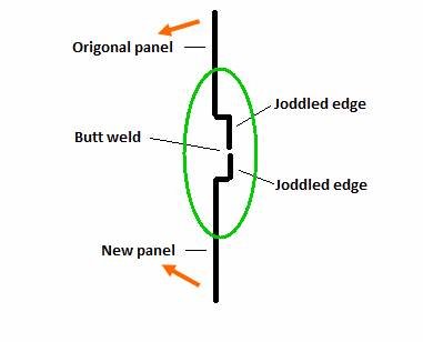Joddled.jpg