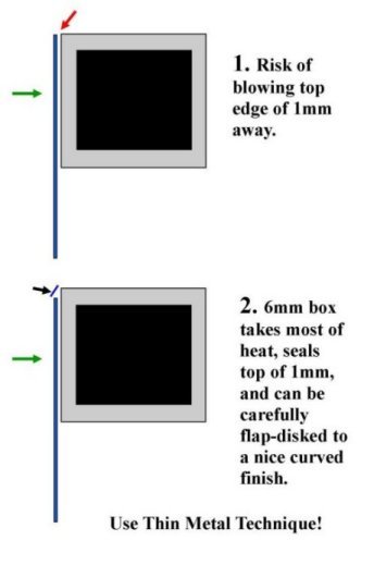 1mm to 6mm box.jpg